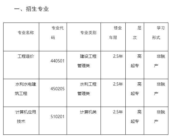 长江工程职业技术学院2026年函授专科招生简章 长江工程职业技术学院2026年函授专科招生简章