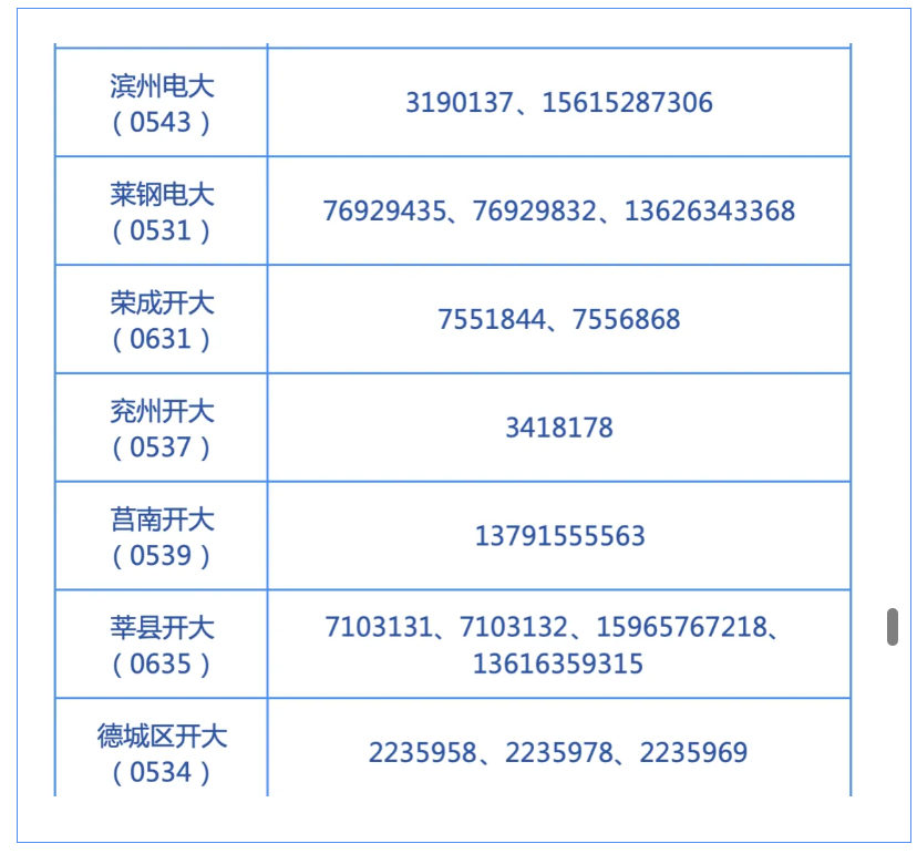 山东开放大学2026年秋季开放教育招生简章