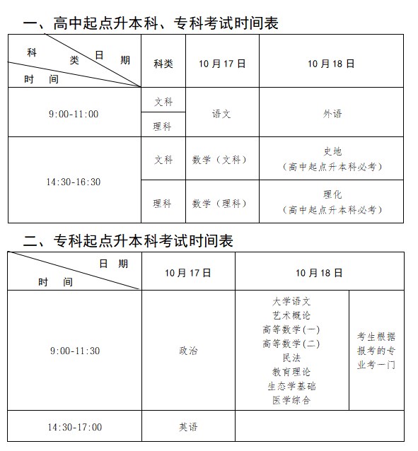 2026年10月江西成人高考考试时间:10月17日至18日 2026年10月江西成人高考考试时间:10月17日至18日