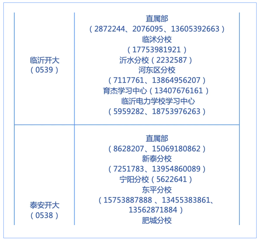 山东开放大学2026年秋季开放教育招生简章