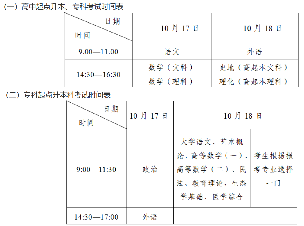2026年吉林省成人高考考试时间:10月17日至10月8日 2026年吉林省成人高考考试时间:10月17日至10月8日