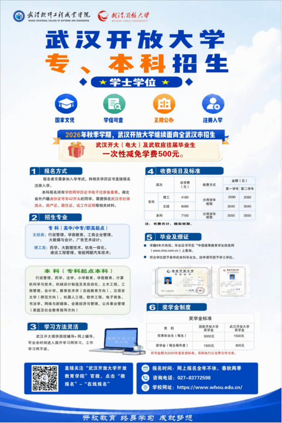 武汉开放大学开放教育学院2026秋招生简章