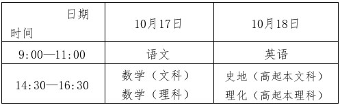 2026年10月福建成人高考考试时间:10月17日至18日 2026年10月福建成人高考考试时间:10月17日至18日