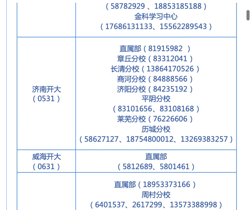 山东开放大学2026年秋季开放教育招生简章