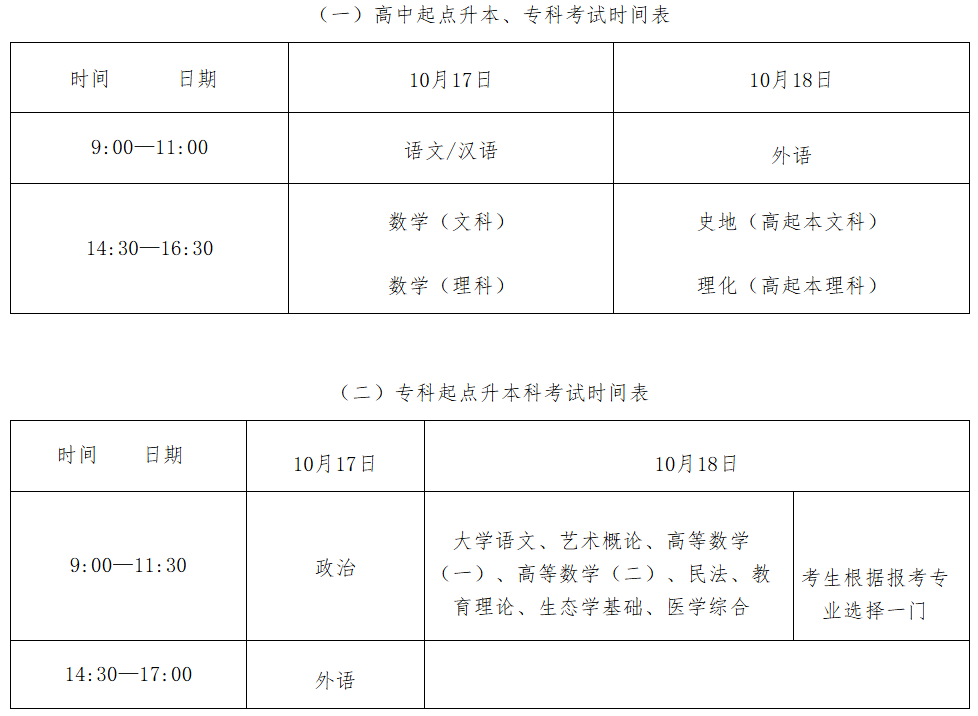 2026年四川省成人高考考试时间:10月17日至10月18日 2026年四川省成人高考考试时间:10月17日至10月18日