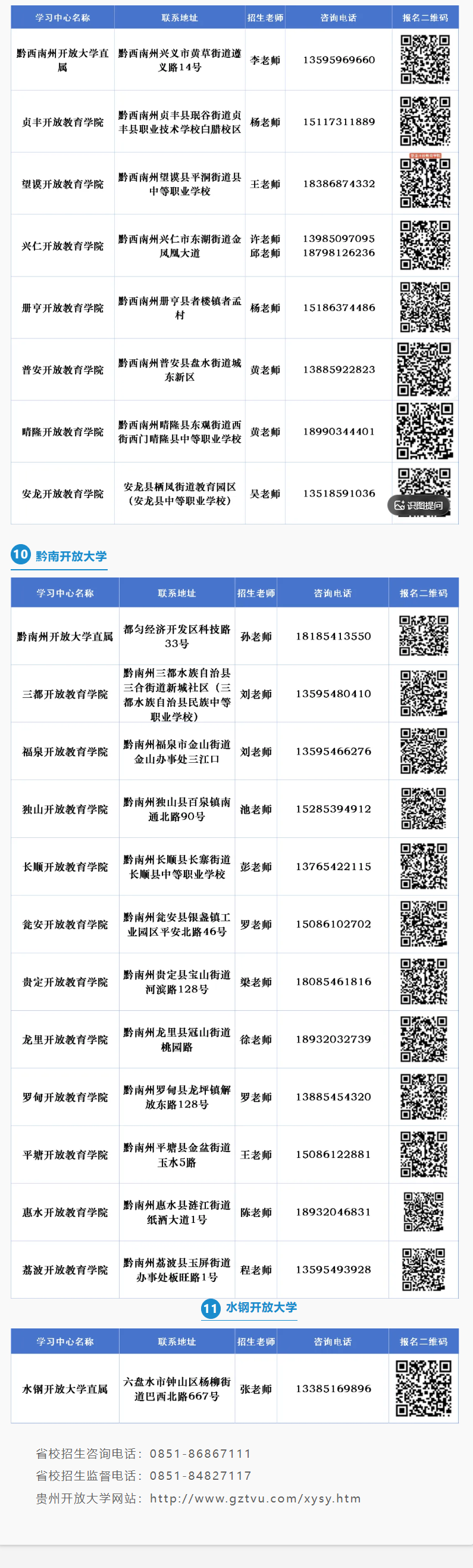 贵州开放大学(国家开放大学贵州分部)2026年秋季学期招生简章 贵州开放大学(国家开放大学贵州分部)2026年秋季学期招生简章