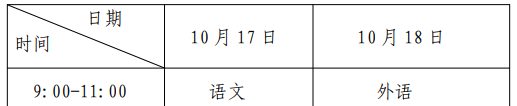2026年上海市成人高考考试时间:10月17日至10月18日 2026年上海市成人高考考试时间:10月17日至10月18日