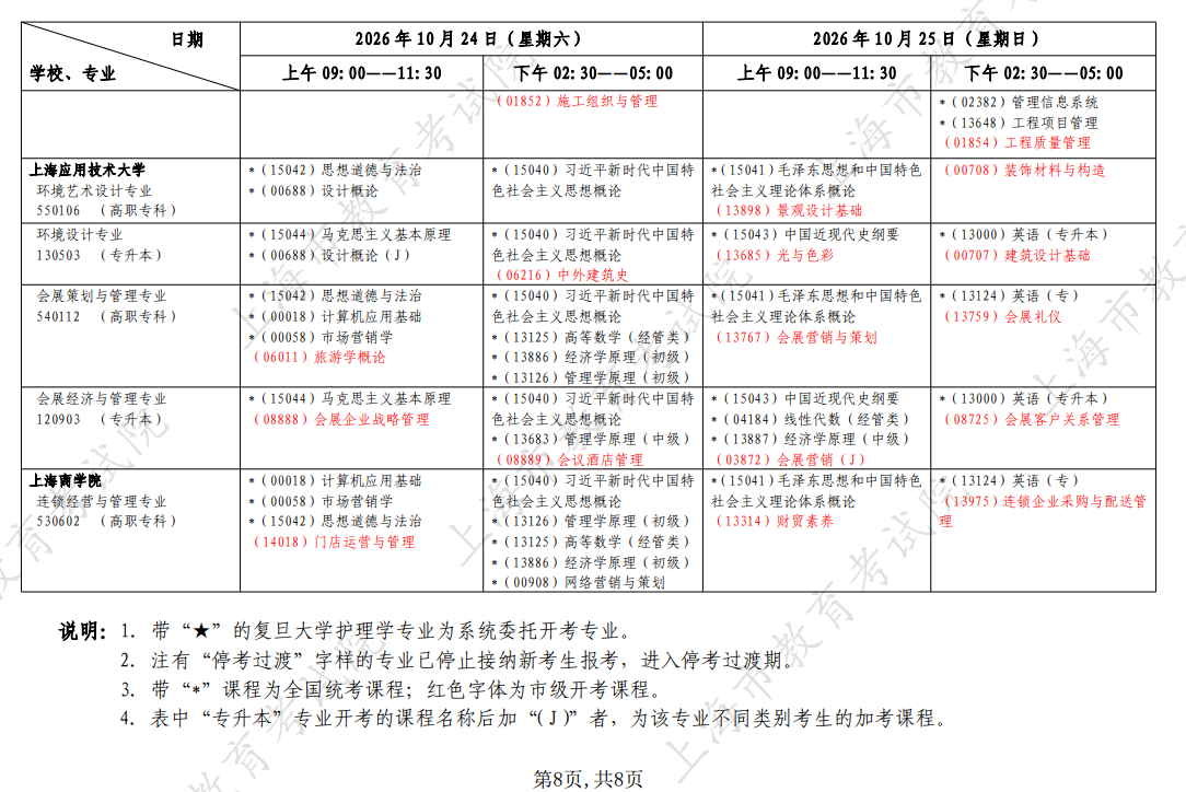 2026年10月上海市自学考试开考课程考试安排