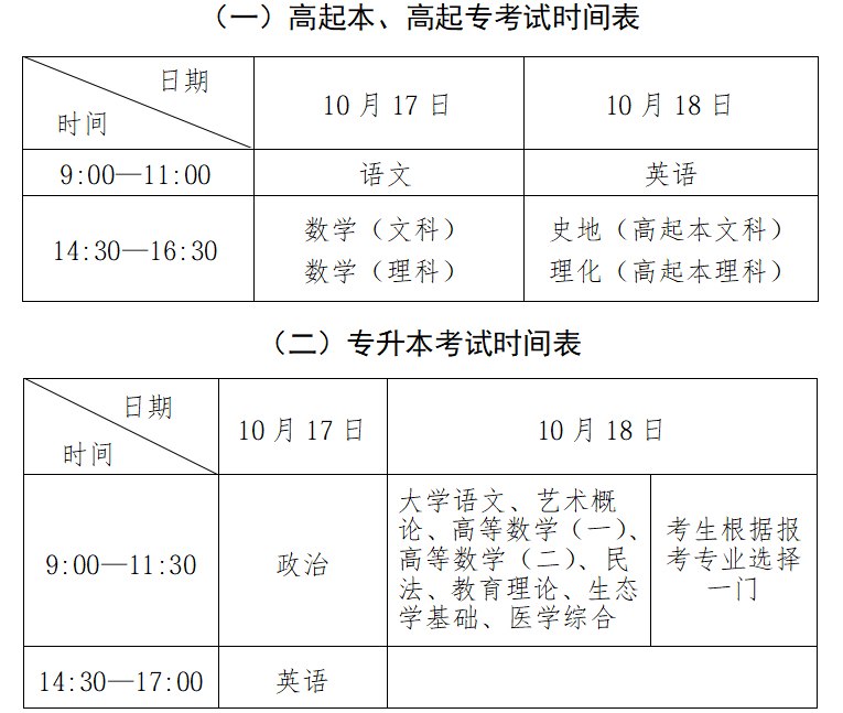 2026年山东省成人高考考试时间:10月17日至10月18日 2026年山东省成人高考考试时间:10月17日至10月18日