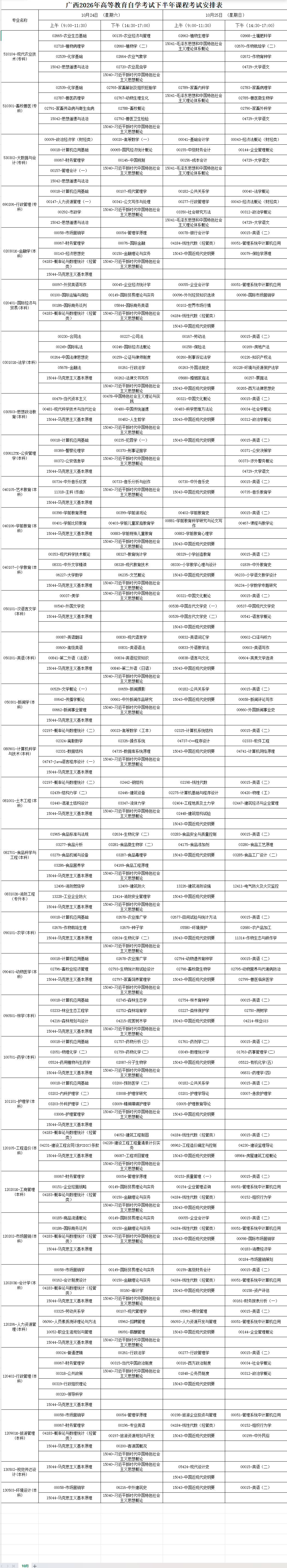 2026年10月广西自学考试开考课程考试安排