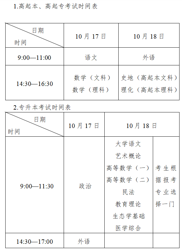2026年浙江省成人高考考试时间:10月17日至10月18日 2026年浙江省成人高考考试时间:10月17日至10月18日