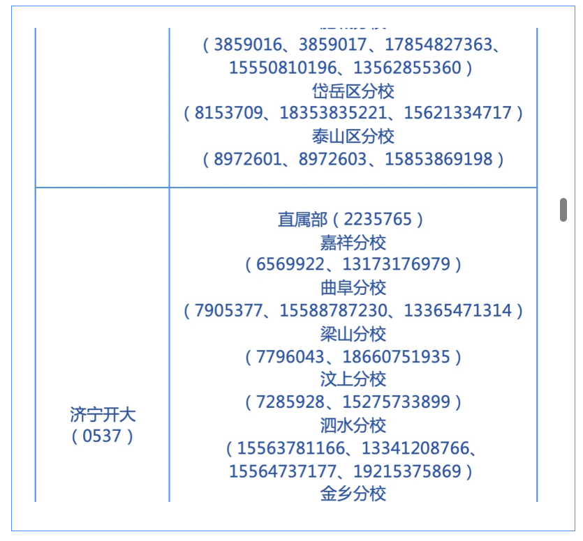 山东开放大学2026年秋季开放教育招生简章