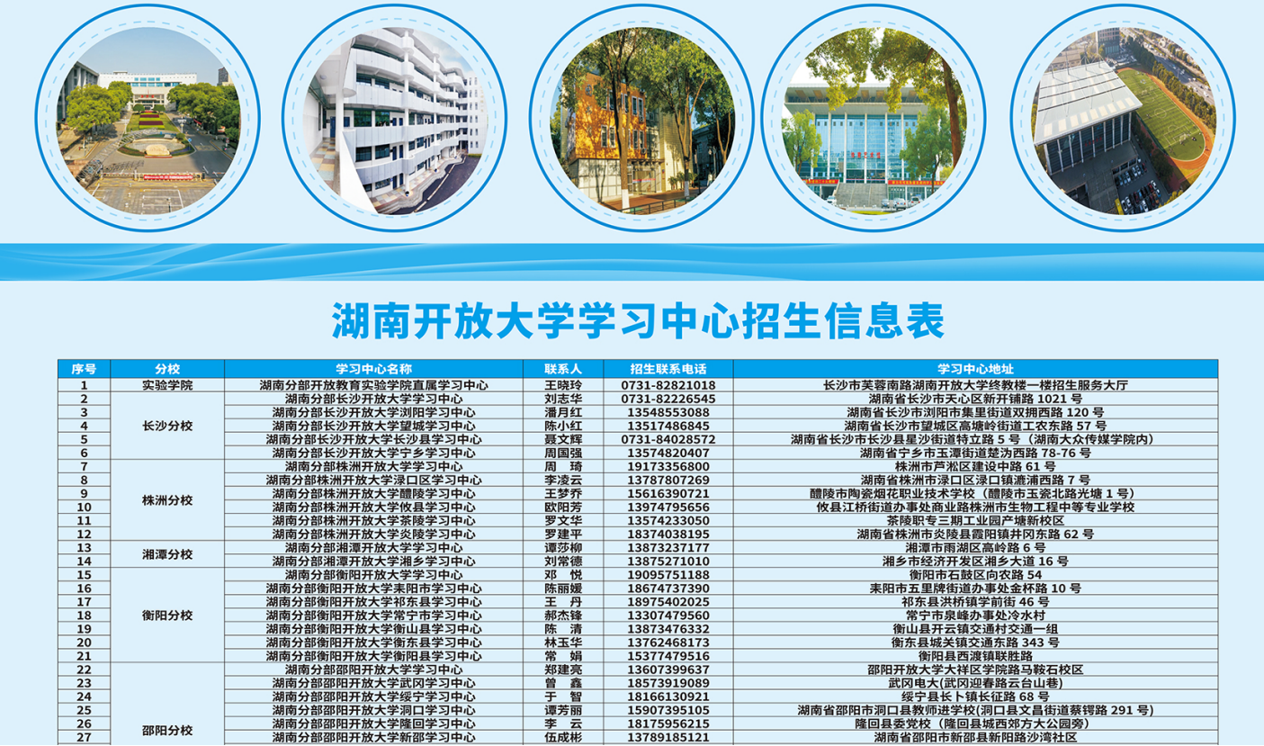 湖南开放大学2026年秋季学期招生简章