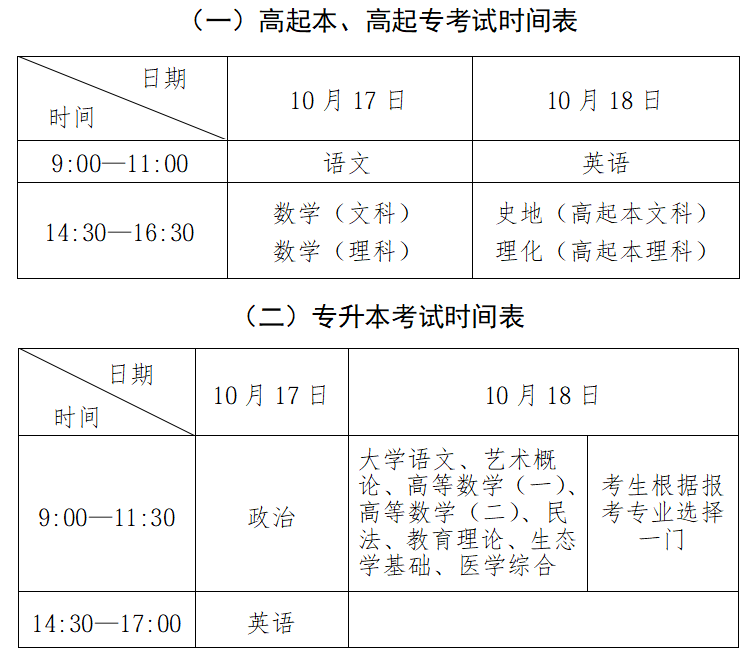 2026年贵州省成人高考考试时间：10月17日至10月18日