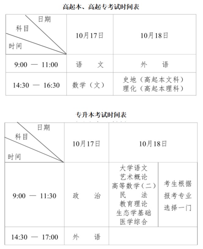 2026年10月黑龙江成人高考考试时间:10月17日至18日 2026年10月黑龙江成人高考考试时间:10月17日至18日