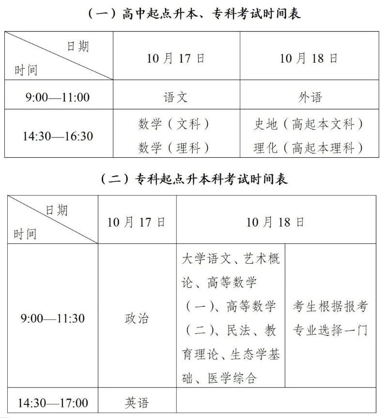 2026年甘肃省成人高考考试时间:10月17日至10月18日 2026年甘肃省成人高考考试时间:10月17日至10月18日