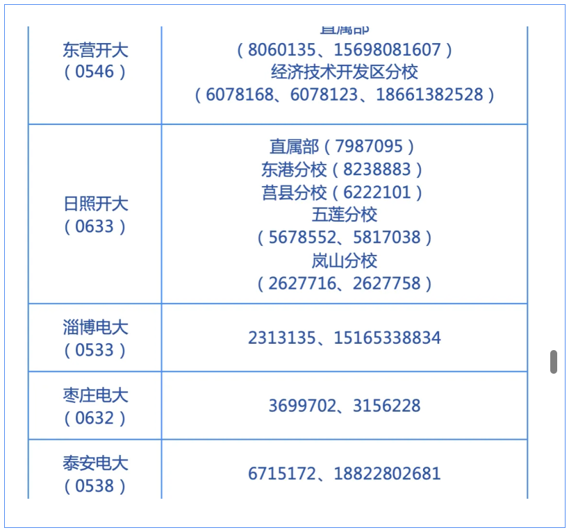 山东开放大学2026年秋季开放教育招生简章