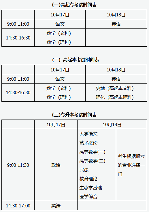 2026年山西省成人高考考试时间:10月17日至10月18日 2026年山西省成人高考考试时间:10月17日至10月18日