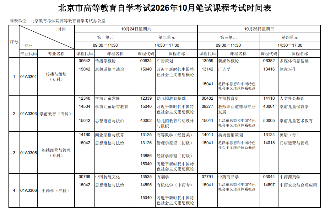 2026年10月北京市自学考试开考课程考试安排 2026年10月北京市自学考试开考课程考试安排