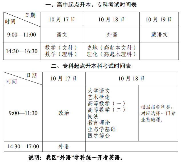 2026年西藏成人高考考试时间:10月17日至10月19日 2026年西藏成人高考考试时间:10月17日至10月19日