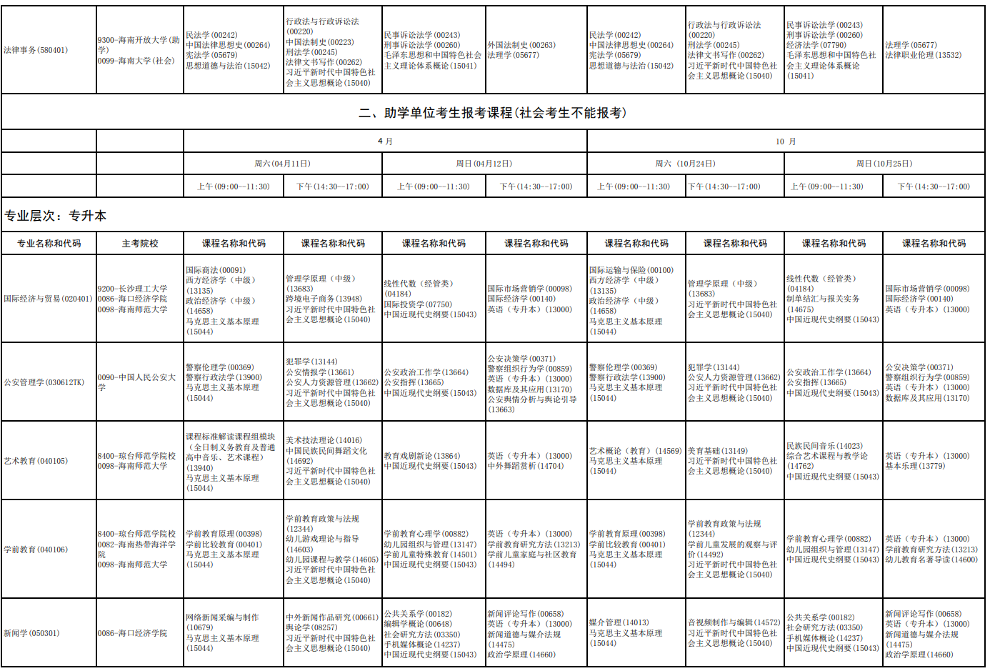2026年10月海南省自学考试开考课程考试安排