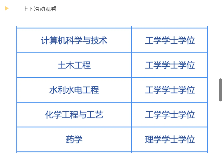 山东开放大学2026年秋季开放教育招生简章