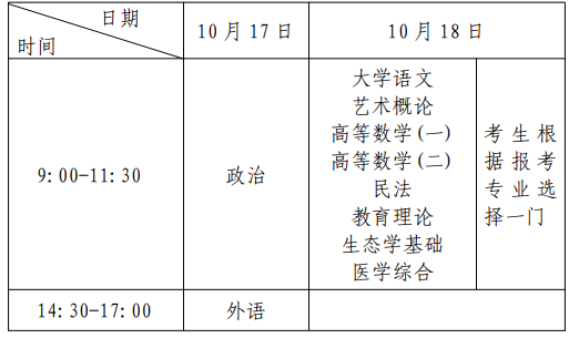 2026年上海市成人高考考试时间:10月17日至10月18日 2026年上海市成人高考考试时间:10月17日至10月18日