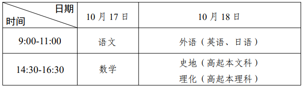 2026年广东省成人高考考试时间:10月17日至10月18日 2026年广东省成人高考考试时间:10月17日至10月18日