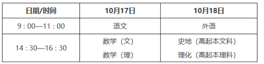2026年陕西省成人高考考试时间:10月17日至10月18日 2026年陕西省成人高考考试时间:10月17日至10月18日