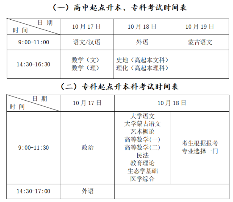 2026年内蒙古成人高考考试时间:10月17日至10月18日 2026年内蒙古成人高考考试时间:10月17日至10月18日