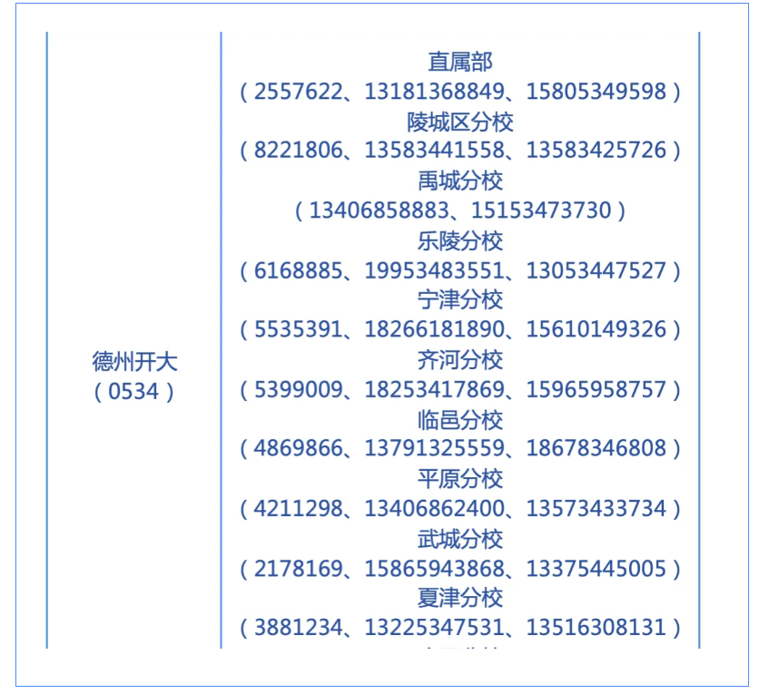 山东开放大学2026年秋季开放教育招生简章