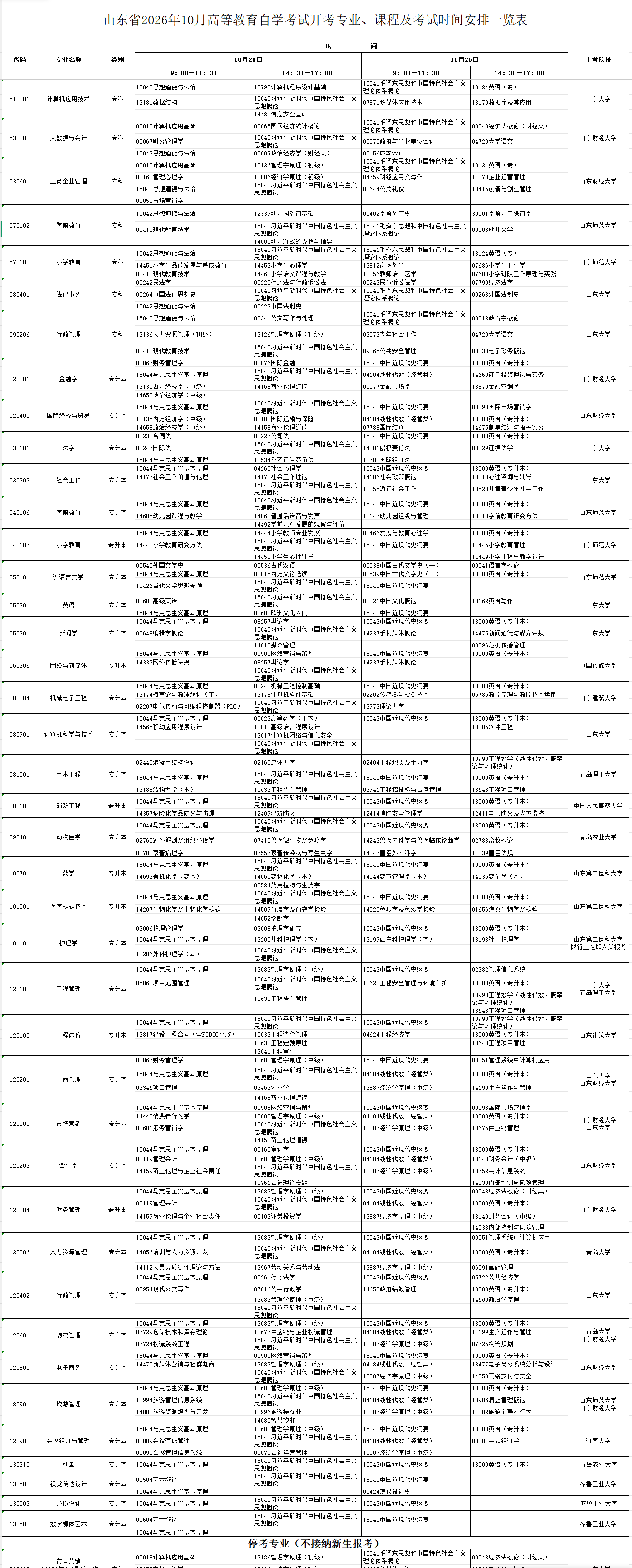 2026年10月山东省自学考试开考课程考试安排 2026年10月山东省自学考试开考课程考试安排