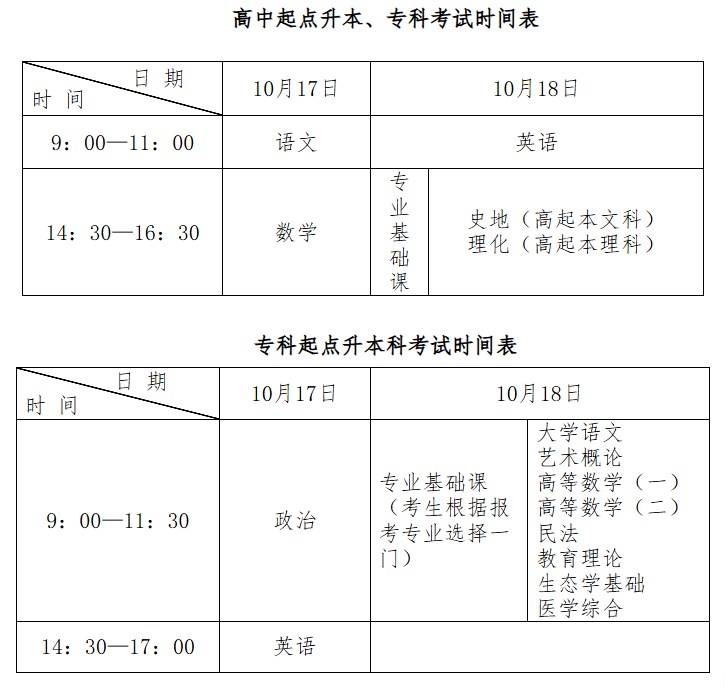 2026年10月河北成人高考考试时间:10月17日至18日 2026年10月河北成人高考考试时间:10月17日至18日