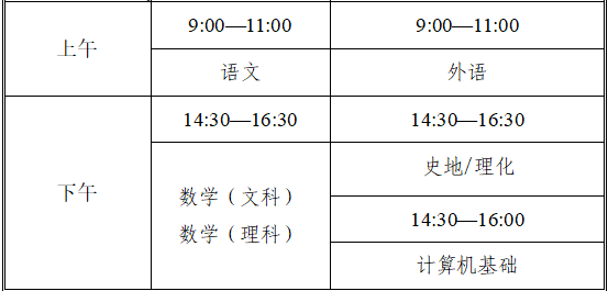 2026年天津市成人高考考试时间:10月17日至10月18日 2026年天津市成人高考考试时间:10月17日至10月18日