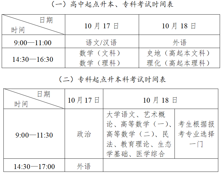 2026年青海成人高考考试时间:10月17日至10月18日 2026年青海成人高考考试时间:10月17日至10月18日