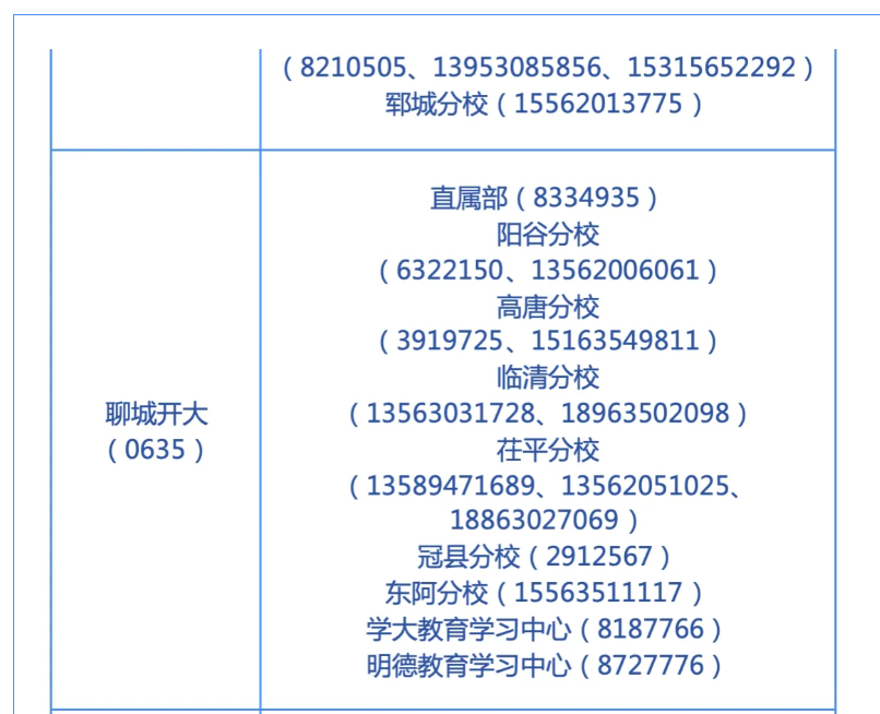 山东开放大学2026年秋季开放教育招生简章