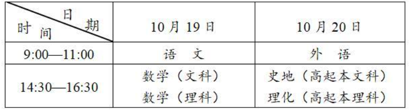2026年安徽省成人高考考试时间:10月17日至10月18日 2026年安徽省成人高考考试时间:10月17日至10月18日