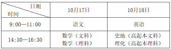 2026年湖北省成人高考考试时间:10月17日至10月18日 2026年湖北省成人高考考试时间:10月17日至10月18日