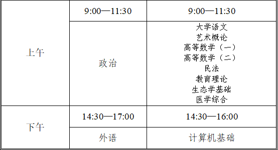 2026年天津市成人高考考试时间:10月17日至10月18日 2026年天津市成人高考考试时间:10月17日至10月18日