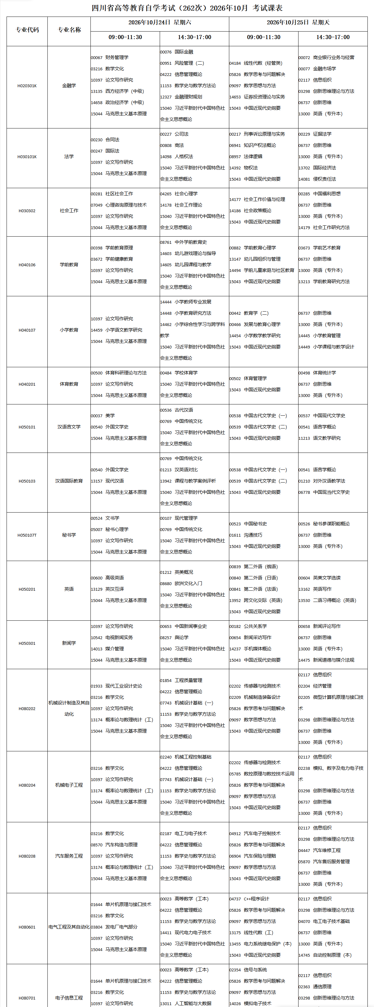 2026年10月四川省自学考试开考课程考试安排 2026年10月四川省自学考试开考课程考试安排