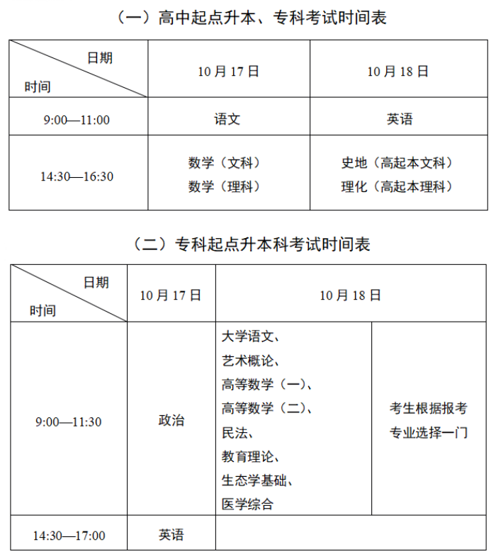 2026年10月江苏成人高考考试时间:10月17日至18日 2026年10月江苏成人高考考试时间:10月17日至18日