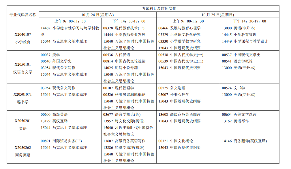 2026年10月江苏省自学考试开考课程考试安排 2026年10月江苏省自学考试开考课程考试安排