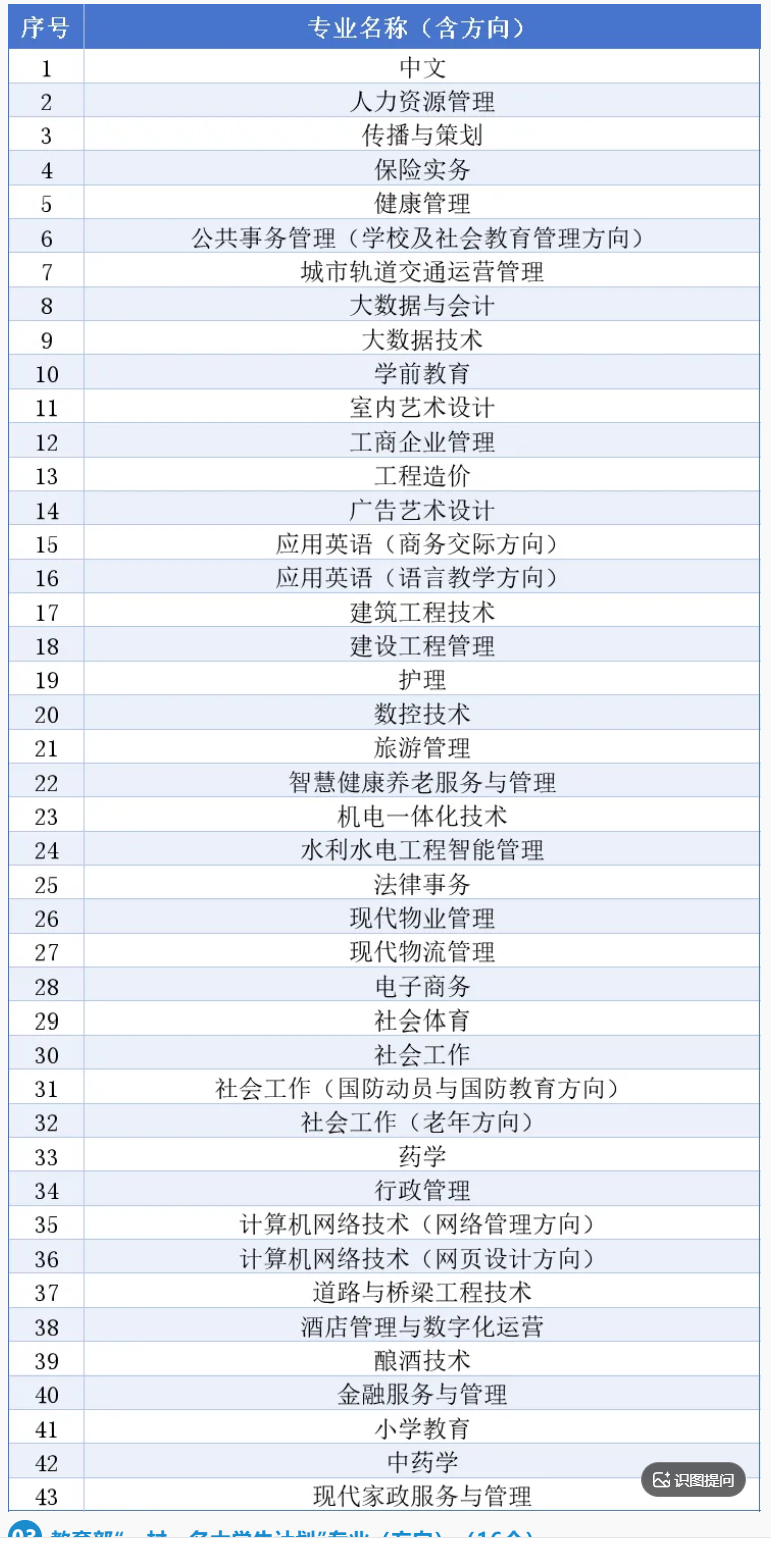 贵州开放大学(国家开放大学贵州分部)2026年秋季学期招生简章 贵州开放大学(国家开放大学贵州分部)2026年秋季学期招生简章