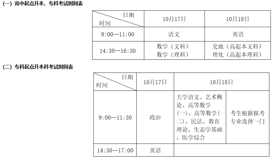 2026年湖北省成人高考准考证打印时间:10月9日至18日 2026年湖北省成人高考准考证打印时间:10月9日至18日