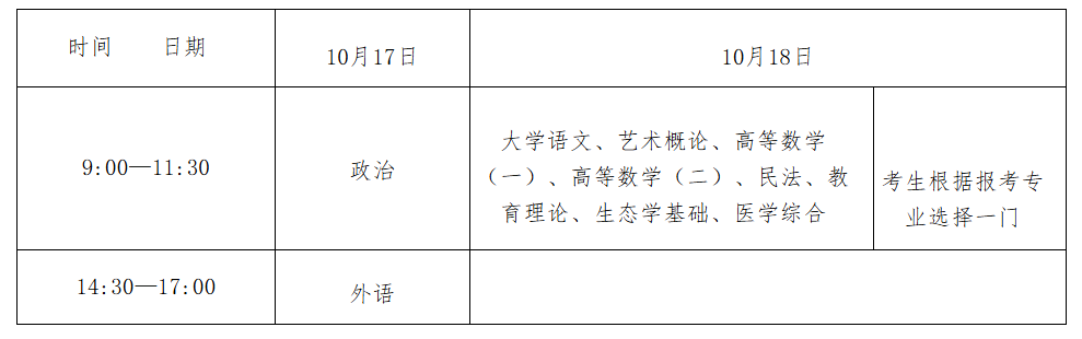 2026年湖南成人高考考试时间:10月17日至10月18日 2026年湖南成人高考考试时间:10月17日至10月18日