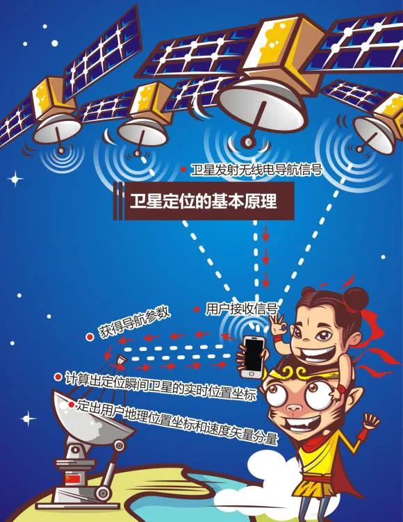 震撼丨刚刚北斗三号收官发射北航人再立新功