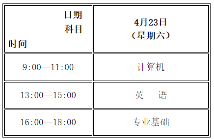 关于调整2022年甘肃省普通高校高职（专科）升本科统一考试时间的公告-1