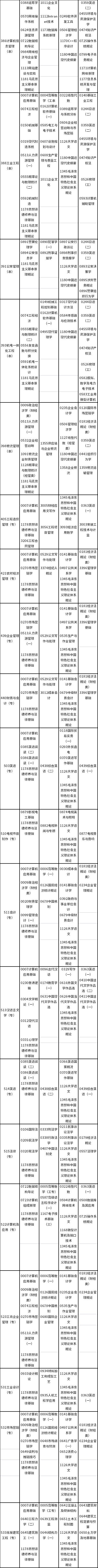 天津市2022年10月自考课程考试时间安排-2