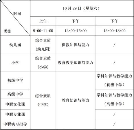 四川省2022年下半年中小学教师资格证笔试考试时间-1