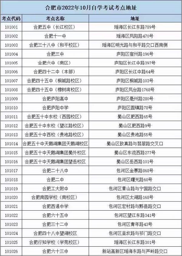合肥自考地点-1